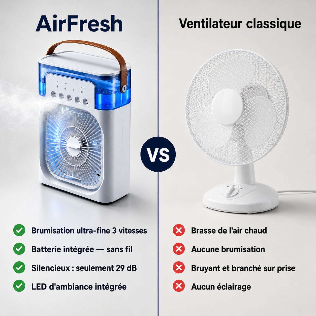 AirFresh — Refroidisseur d'Air Portable avec Brumisation